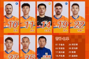 今日阵容，加油 ​​​